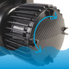 SYNCRA ADV
